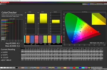 Colori (Profilo: Lively (regolato), spazio colore target: DCI-P3)