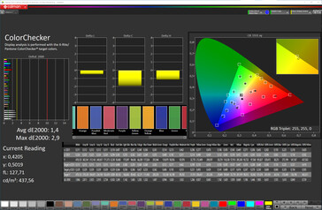 Colori (display esterno, modalità colore: Normale, Temperatura colore: Standard, Spazio colore di destinazione: sRGB)