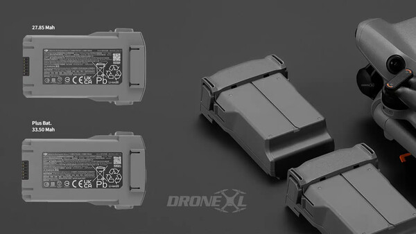 (Fonte: DroneXL)