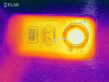 ritorno della mappa di calore