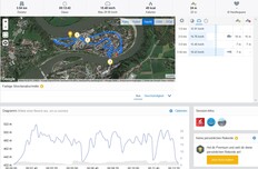 GPS Cyrus CS24 – Panoramica