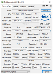 GPU-Z Intel