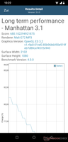 GFXBench battery test