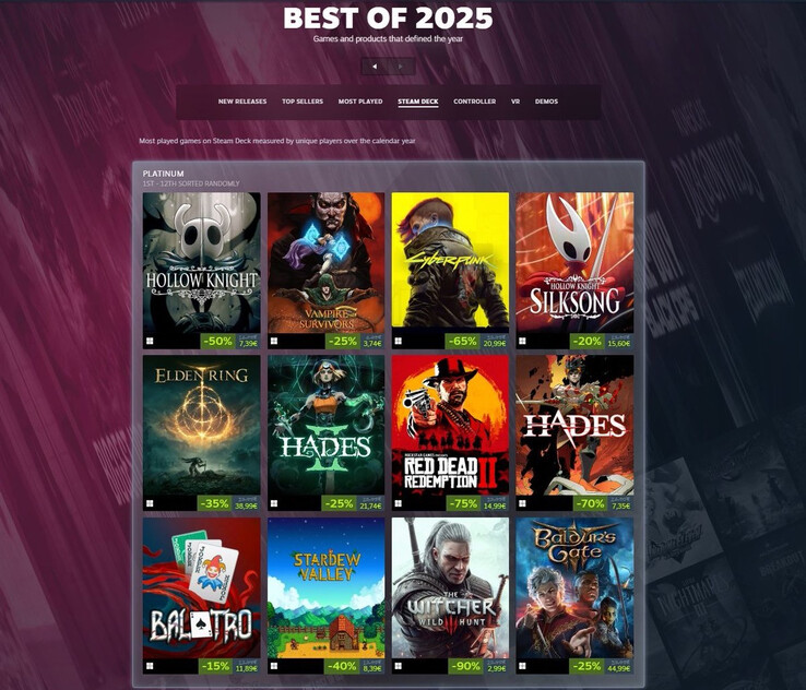 I 12 giochi Steam Deck più giocati del 2025 (fonte: Steam)