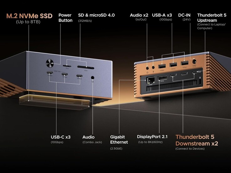 Opzioni di connettività del dock Thunderbolt 5 di Ugreen Maxidok 17 in 1
