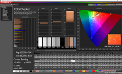 ColorChecker dopo la calibrazione