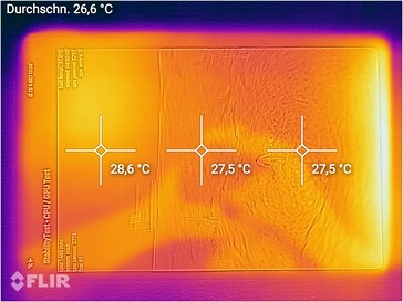 Huawei MatePad Pro (5G) - mappa del calore