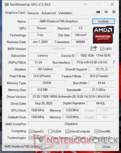 Schermata GPU-Z