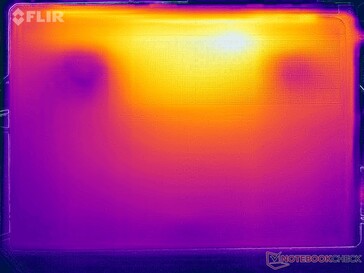 Stress test della mappa termica (in basso)