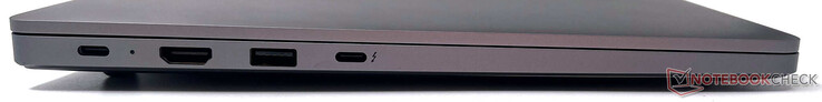 A sinistra: porta USB 3.1 Gen1 Type-C, uscita HDMI 1.4, USB 3.2 Gen1 Type-A, Thunderbolt 4