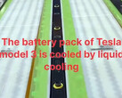 Il raffreddamento della cella 2170 di Tesla scorre attraverso il pacco batterie (immagine: Charles/X)