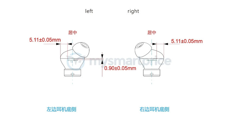 L'imminente deposito FCC di OnePlus E508A rivela che gli Ace Buds stanno per arrivare in nuovi mercati. (Fonte: FCC via MySmartPrice)