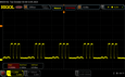 Sfarfallamento PWM (40% di luminosità)