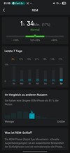 Amazfit Active2 Sleep