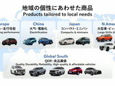 La linea di veicoli elettrici del 2025 (immagine: Toyota/YouTube)