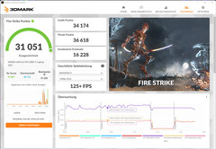 Fire Strike (rete, dGPU, prestazioni estreme)