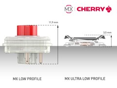 Cherry fa sul serio con le tastiere dei laptop, farà debuttare i suoi tasti meccanici ultrasottili sulle serie Dell Alienware m15 e m17 il mese prossimo (Fonte: Dell)