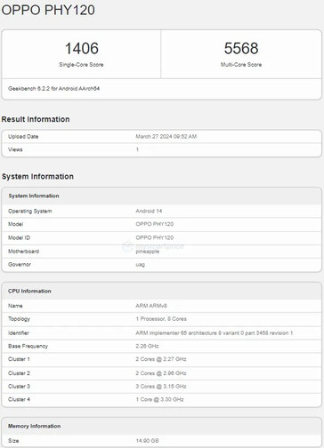 ... e, possibilmente, su Geekbench. (Fonte: China Telecom, Geekbench via MySmartPrice)