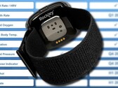 Rockley Photonics sta lavorando su un'intera gamma di sensori di biomarcatori per i futuri smartwatch da polso. (Fonte: Rockley Photonics - modifica)