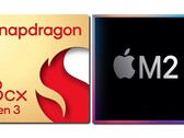 Lo Snapdragon 8cx Gen 3 non è in grado di eguagliare il SoC Apple M2 in termini di prestazioni sintetiche di benchmark. (Fonte: Qualcomm/Apple - modificato)