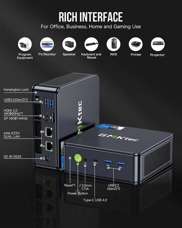 OCuLink e Thunderbolt non sono supportati, ma è disponibile l'Ethernet (Fonte immagine: GMKtec)