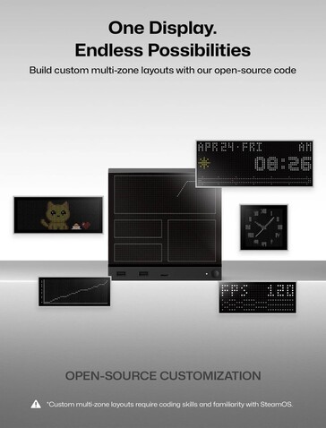 Il display a matrice di punti presenta una risoluzione di 64 x 54.