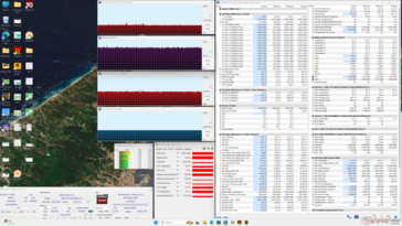 Stress da Cyberpunk 2077