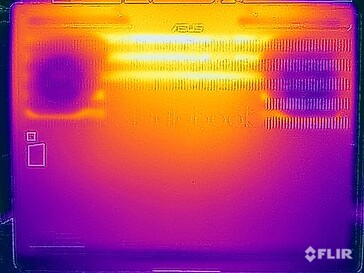 Test di sollecitazione delle temperature superficiali (in basso)