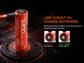 La batteria AB21CP6425 di Acebeam è dotata di una porta USB-C.