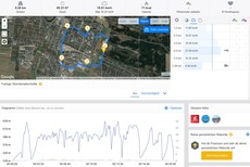 GPS Motorola Moto E5 – panoramica