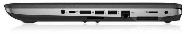 Right side: audio combo jack, USB 3.1 Gen 1 (Type-C), DisplayPort, SD-card reader, 2x USB 3.1 Gen 1 (Type-A), Gigabit Ethernet, docking port, SIM-card slot, charging port