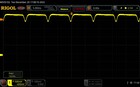 Massima luminosità manuale del display