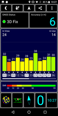 GPS all'aperto