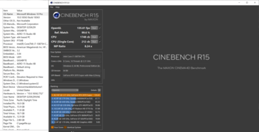 Cinebench R15 (Image source: Cinebench)