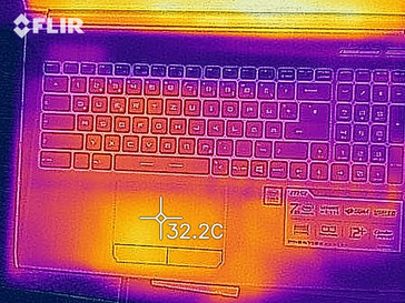 Distribuzione del calore in idle - lato superiore