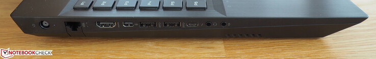 A sinistra: DC-in, RJ45-LAN, HDMI, Mini-DisplayPort, 2x USB 3.0, Thunderbolt 3, jack audio out, jack audio in
