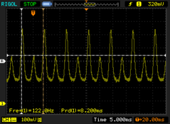 Luminosità minima: 119,0 - 122,0 Hz