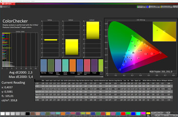 Precisione del colore (profilo colore Standard, temperatura colore Standard, spazio colore target sRGB)