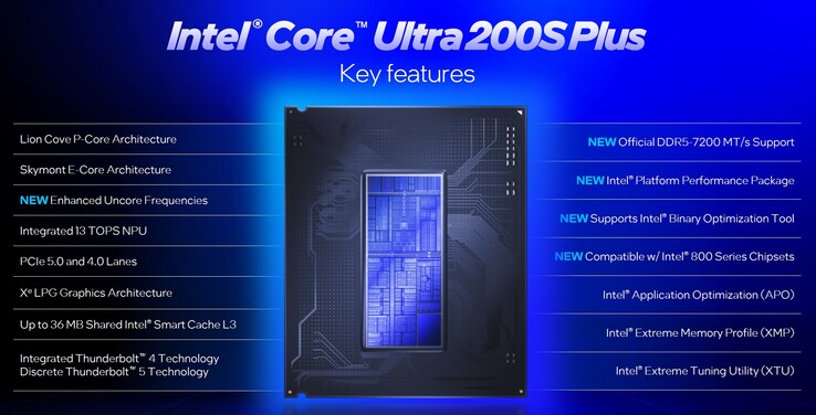 Intel Arrow Lake Refresh - Caratteristiche (Fonte: Intel)