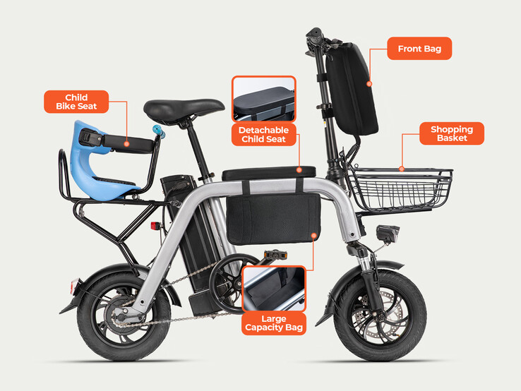 La Mihogo Mini e-bike (fonte: Mihogo)