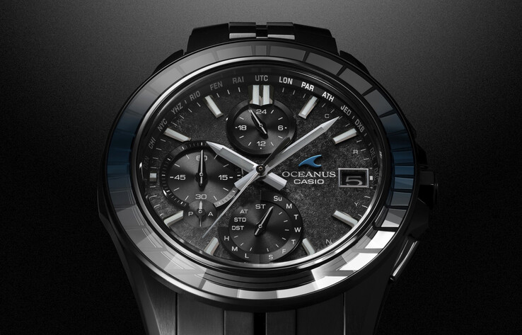(Fonte: Casio)