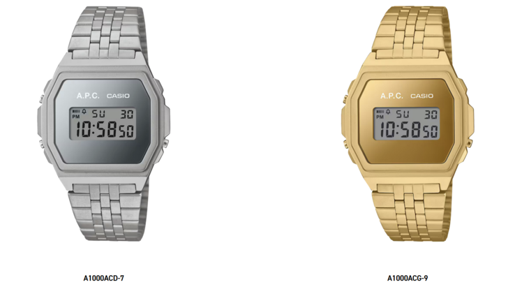 (Fonte: Casio)