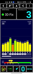 Potenza del segnale GPS in ambienti chiusi