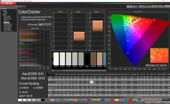 ColorChecker prima della calibrazione