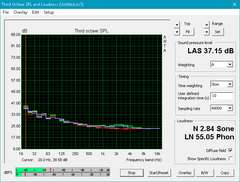 Samsung Notebook 9 NP900X3N