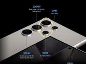 Entrambe le unità della fotocamera sono da tempo in attesa di un aggiornamento (Fonte: Samsung - modifica)