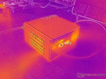 Sistema inattivo (parte anteriore)