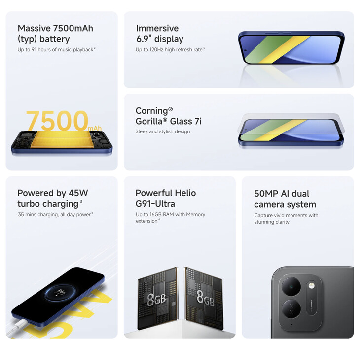 Il Poco C95 Pro viene fornito con HyperOS 3 già installato.