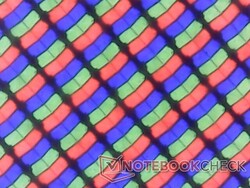 Pannello lucido con uno strato RGB nitido e privo di problemi di granulosità