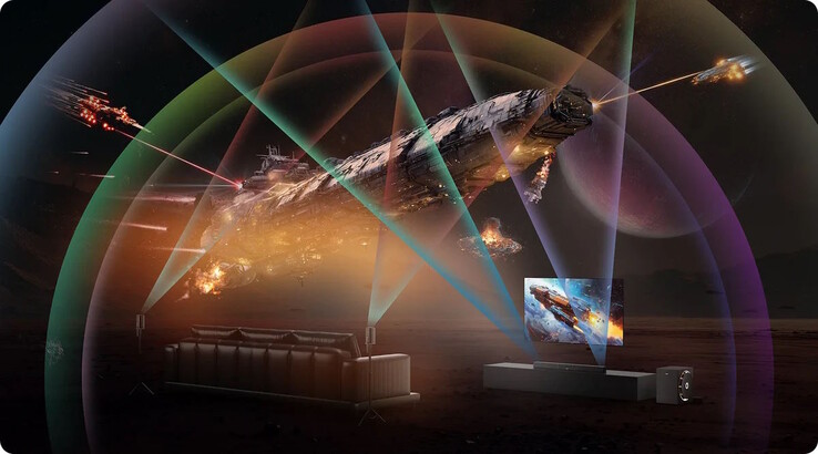 Skywave X70 è un sistema audio 7.1.4 (Fonte: Ultimea)